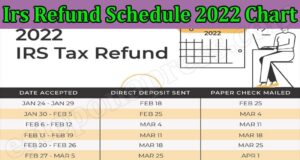 Irs Refund Schedule 2022 Chart Mar Complete Details